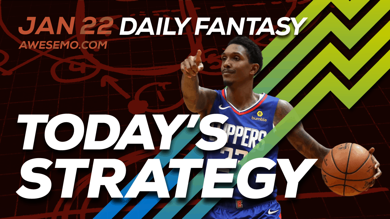 FREE Awesemo YouTube NBA DFS picks & content for daily fantasy lineups on DraftKings + FanDuel with Zion Williamson, Lou WIlliams + more!