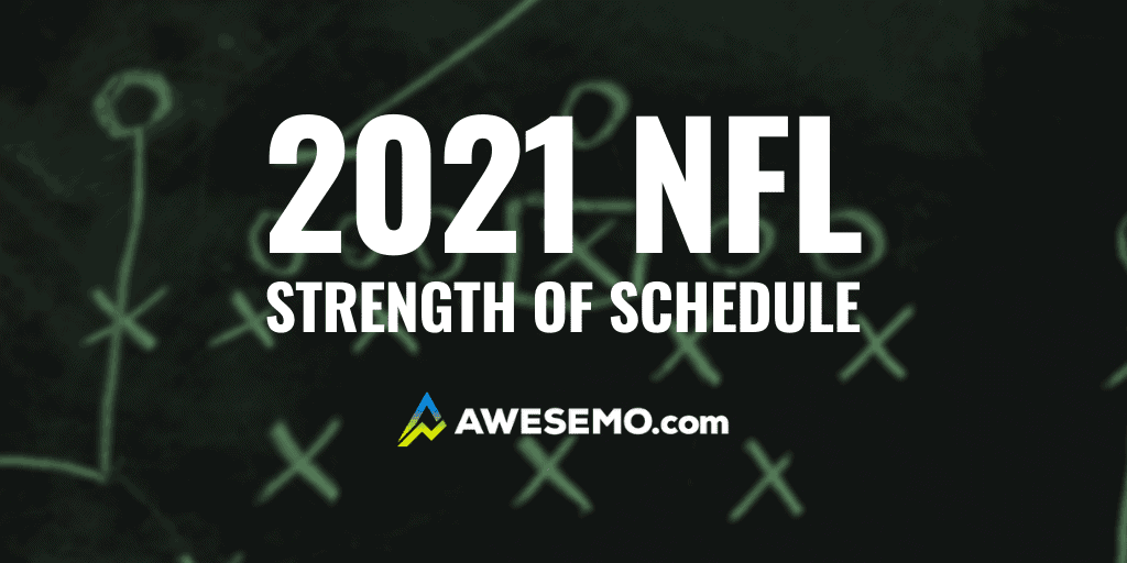 Awesemo's 2021 strength of schedule tool for NFL fantasy football allows you to customize your SoS rankings based on weeks + matchups for drafts