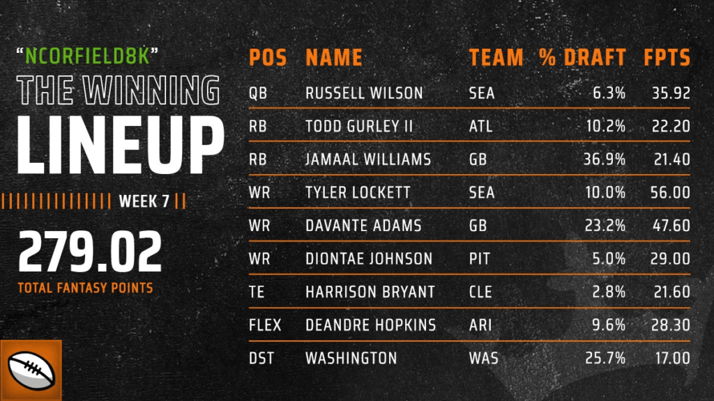 week 7 nfl dfs lineups