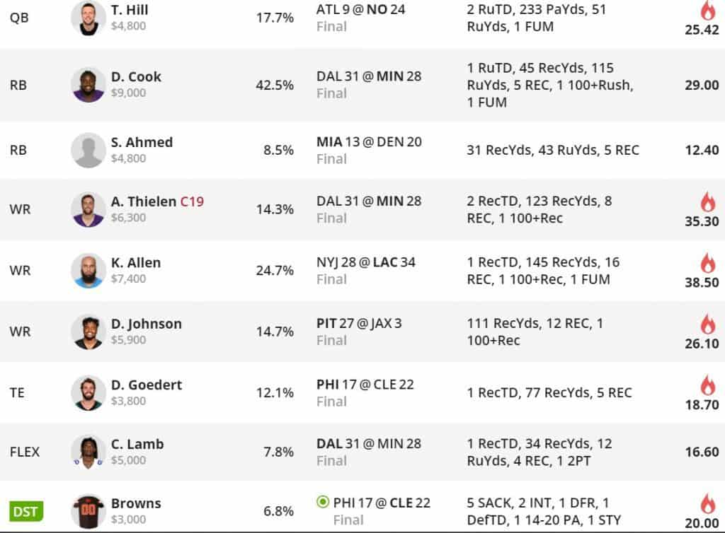 week 11 draftkings lineup