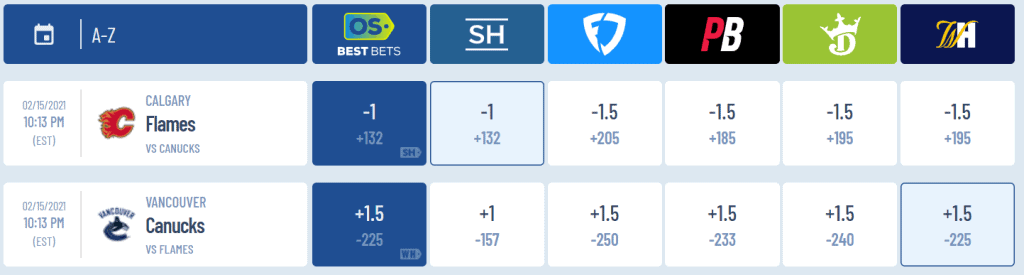 Isaiah Sirois uses Awesemo's OddsShopper tool to identify the best NHL betting picks and odds for tonight's game between the Flames and Canucks.