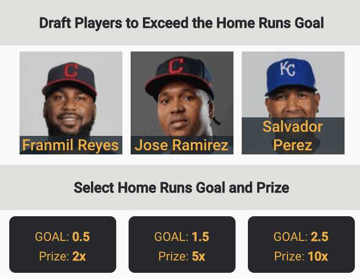 Expert MLB DFS Fantasy Baseball rankings picks projections over/under prop bets Franmil Reyes Jose Ramirez Salvador Perez Indians Royals best bets how to bet on MLB today vegas betting odds lines predictions home runs 