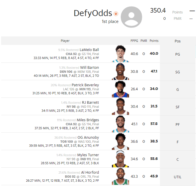 Yahoo optimizer optimal lineup winning NBA DFS picks daily fantasy basketball perfect lineup how to win cash games tournaments 