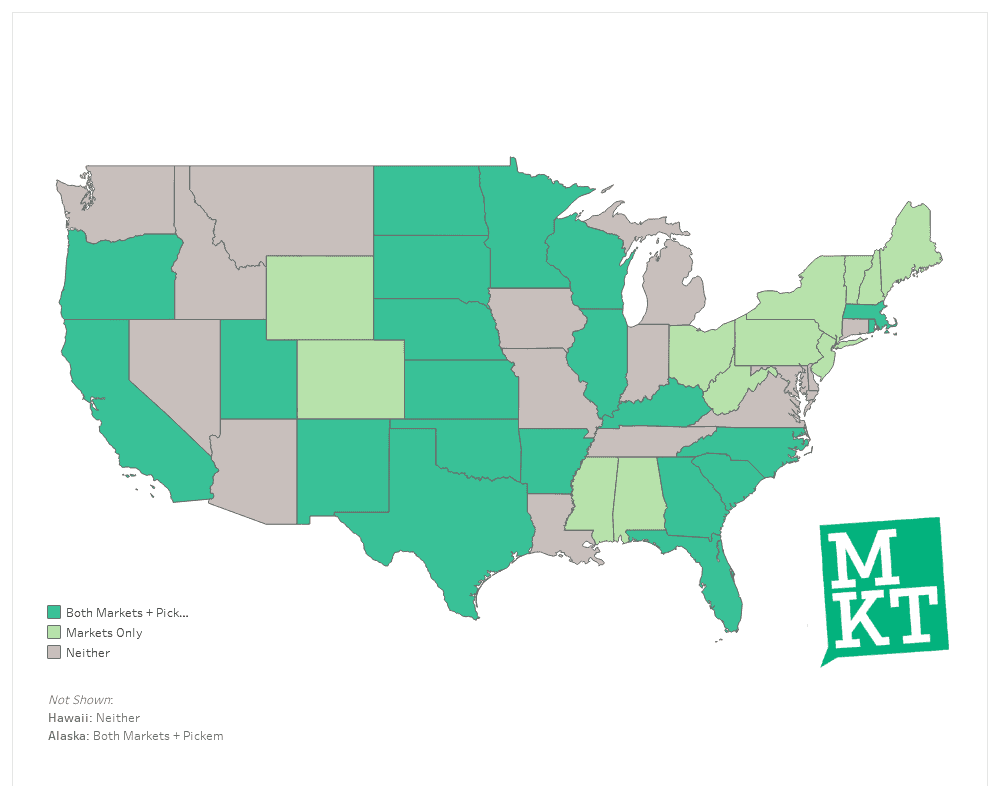 jock mkt states available