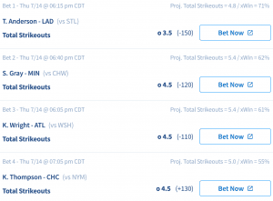 MLB picks and parlays today 