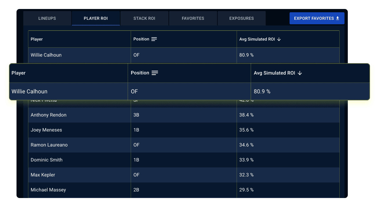 MLB DFS Player ROI Simulator