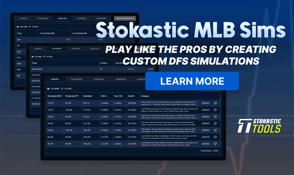 The MLB Sims tool, a revolutionary DFS product recently introduced by Stokastic, has quickly led to massive success for the team.