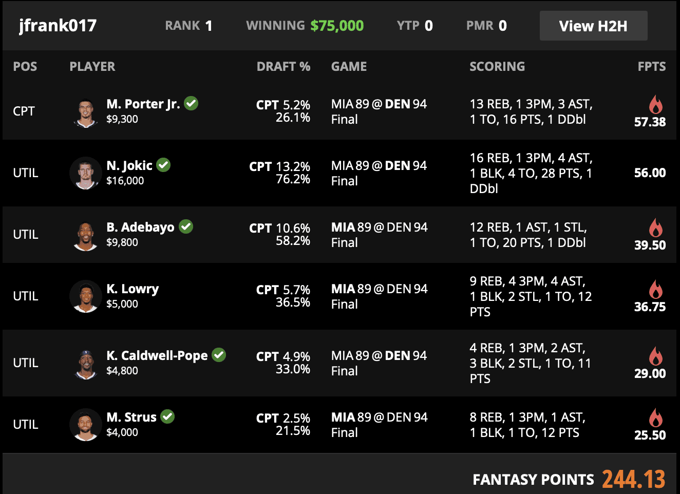week 1 draftkings winning lineup