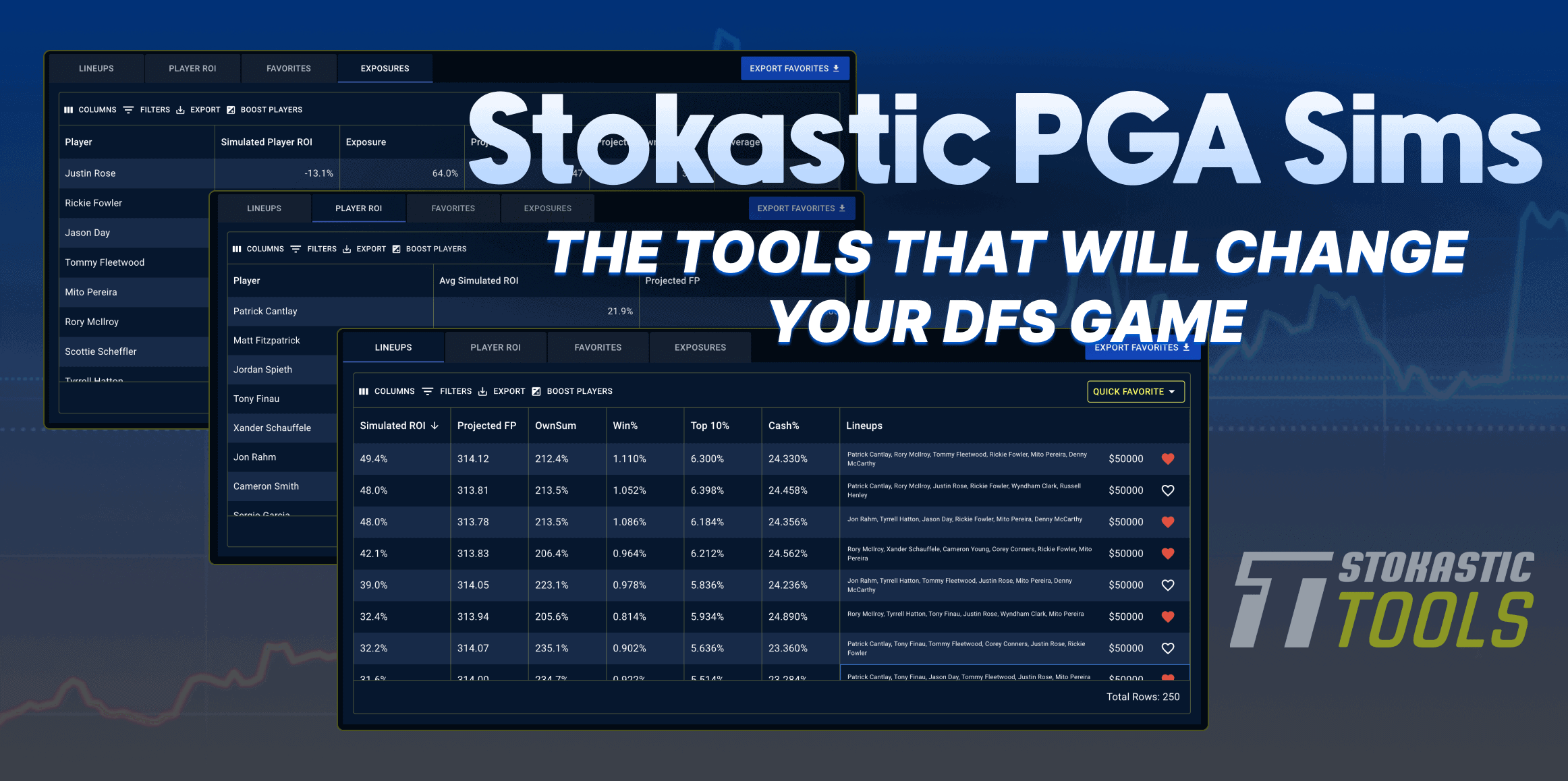 Stokastic Sims PGA DFS Contest Simulator
