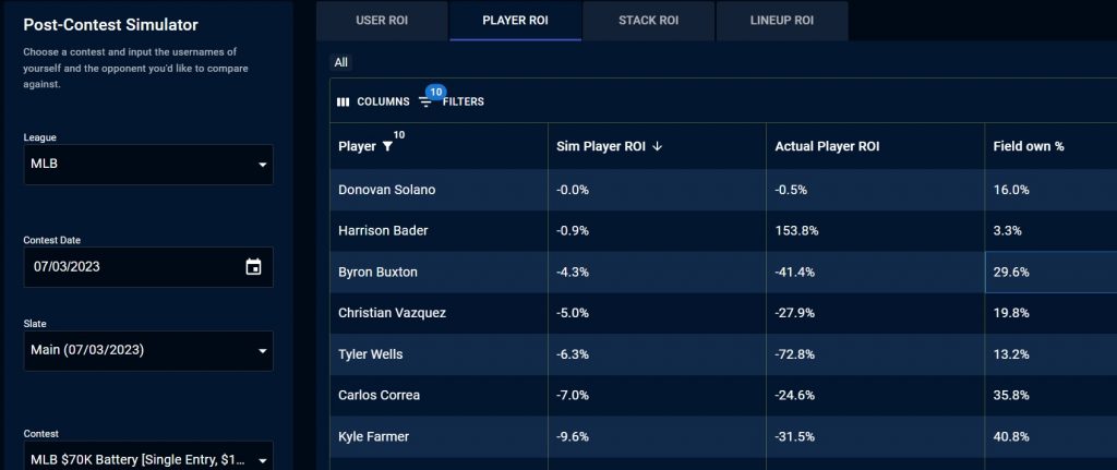 Looking for the best MLB DFS advice, strategy or more? Our DFS tools and sims infrastructure allows for players to get the most...