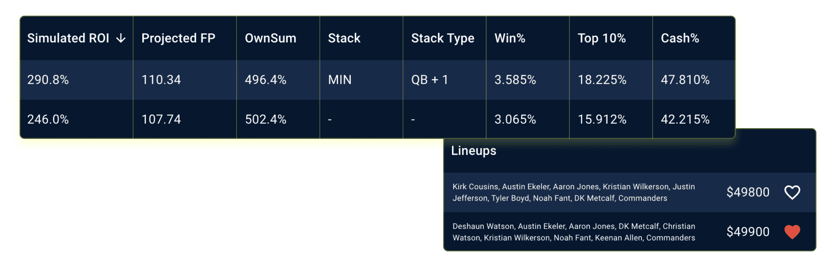NFL-Pre-Contest-metrics-graphic-1