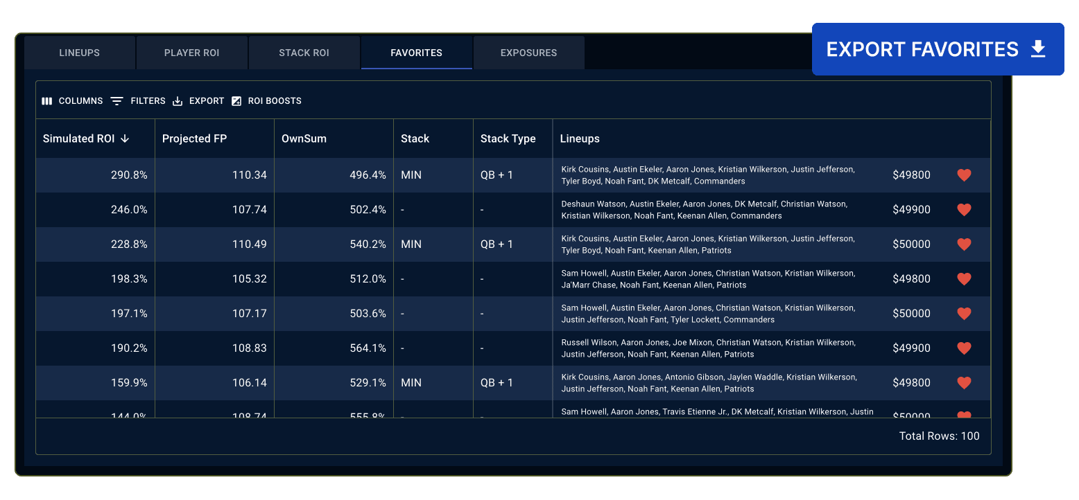 NFL-Pre-contest-export-image NFL DFS Pre-Contest Simulator Export