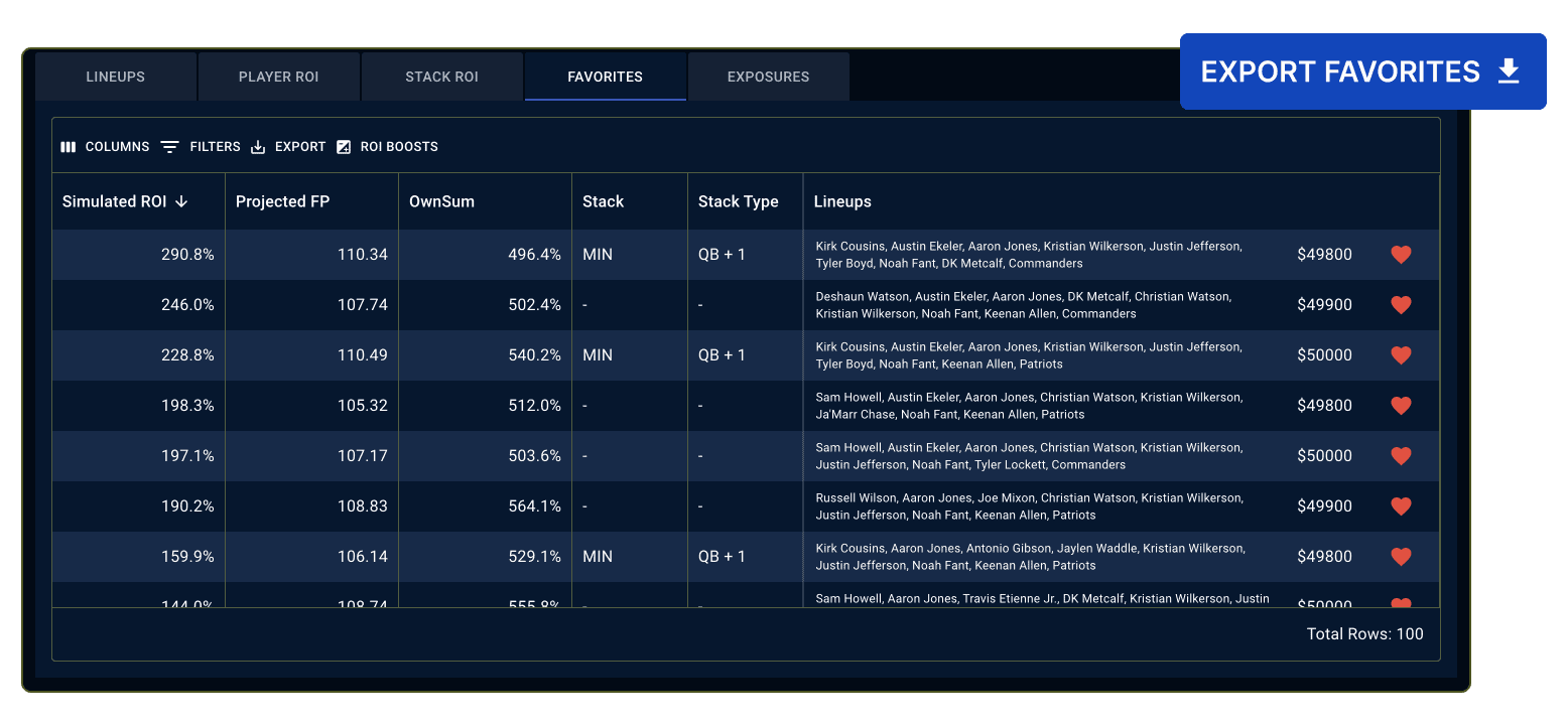 NFL DFS Pre-Contest Simulator Export