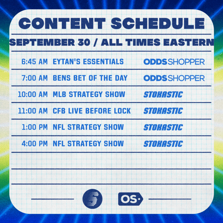 Stokastic DFS YouTube Schedule