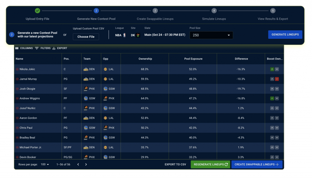 NBA DFS Late Swap Advice How to Use Tool to Improve Your Process & Profit
