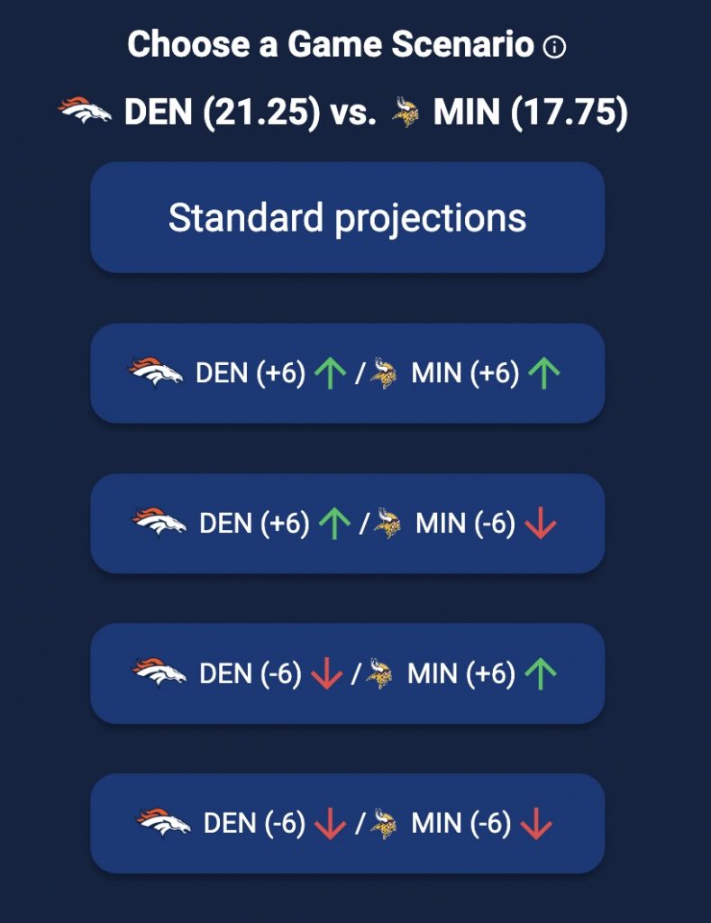 We understand not everyone looking for Week 11 NFL DFS lineup advice has the time to watch every show, read every breakdown...