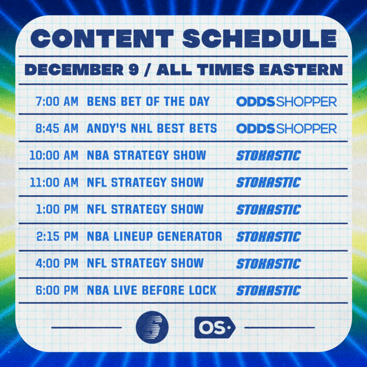 Stokastic DFS YouTube Schedule