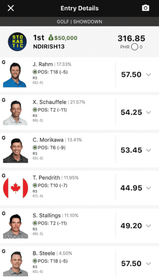 Navigating PGA DFS can often be a bit of a hassle, but our PGA Showdown Strategy guide should help users get the most out...