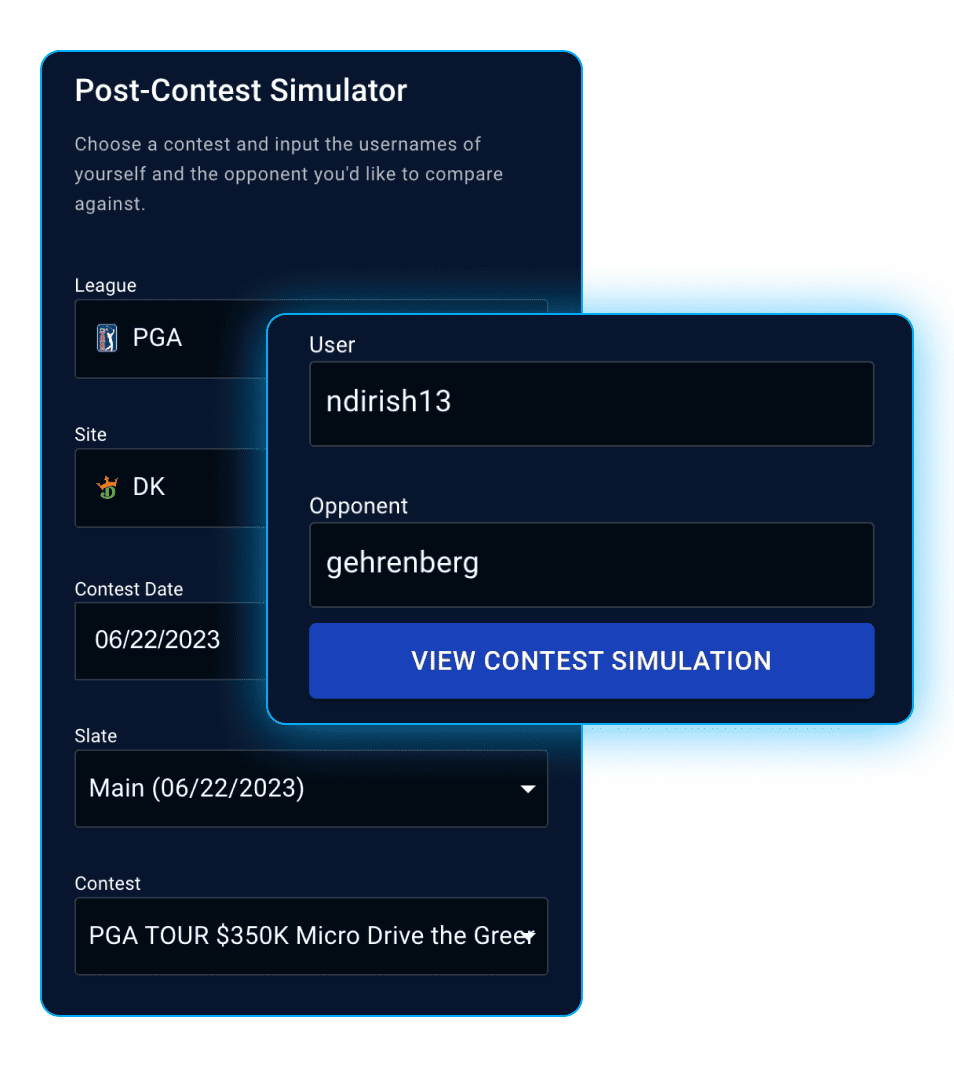 Stokastic Sims Post-Contest Simulation