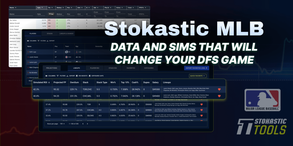 Stokastic runs over some of the best MLB DFS contrarian picks and stacks for daily fantasy baseball lineups like one...