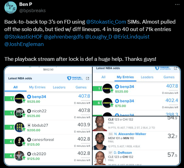 Masters Core Plays PGA DFS Picks